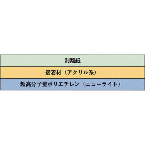 SAXIN ニューライト粘着テープ静電防止品 基材厚み0.13mmX50mmX40m (総厚み0.27mm)