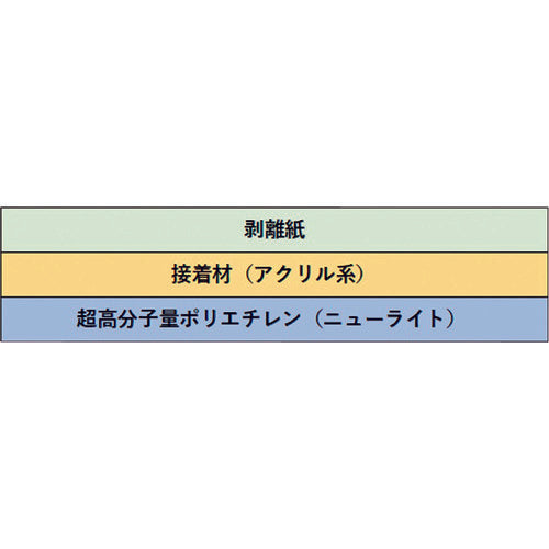 SAXIN ニューライト粘着テープ標準品 基材厚み0.13mmX100mmX40m (総厚み0.27mm)