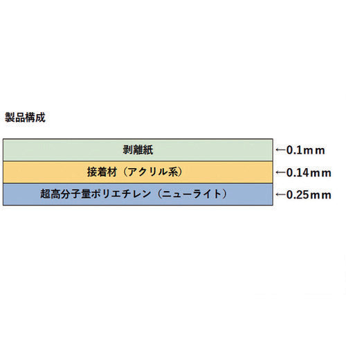 SAXIN ニューライト粘着テープ標準品 基材厚み0.25mmX100mmX40m (総厚み0.39mm)