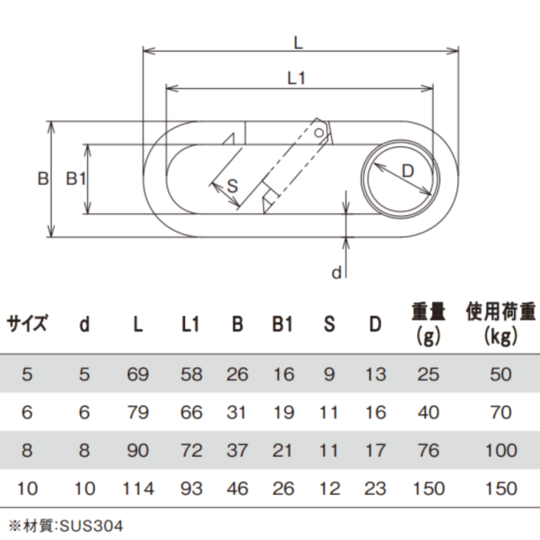 【取付金具】Sカラビナ(環付)