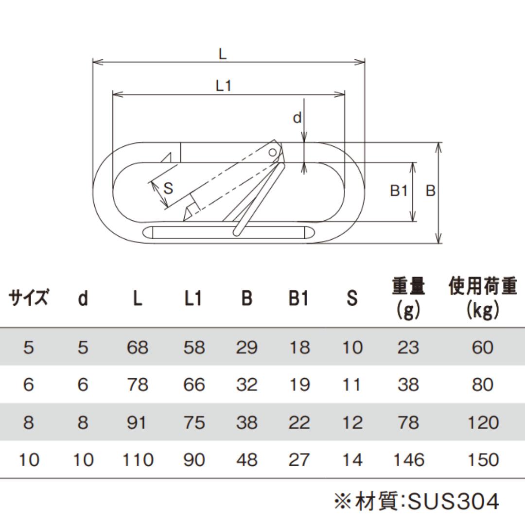 【取付金具】Sカラビナ(ハズレ止め付き)