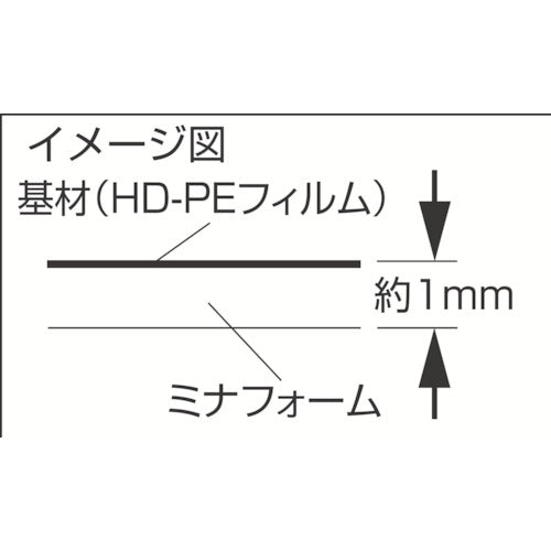 ミナ 発泡緩衝材エサノン 梱包シート(HDPE強化タイプ)
