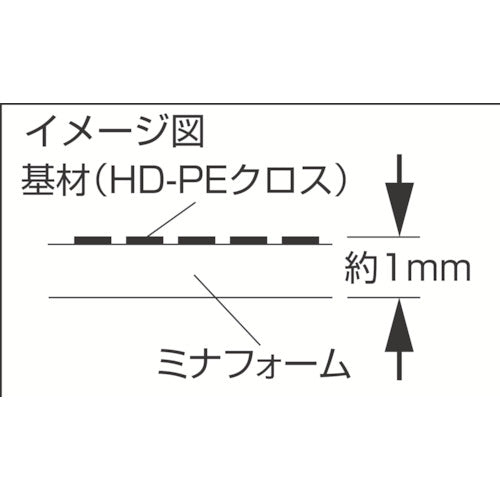 ミナ 発泡緩衝材エサノン 梱包シート(HDクロスPE強化タイプ)