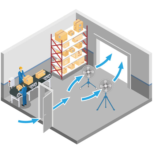 アクアシステム 無給油エアモーター式工場扇 スタンド大型 (アルミハネ60cm)
