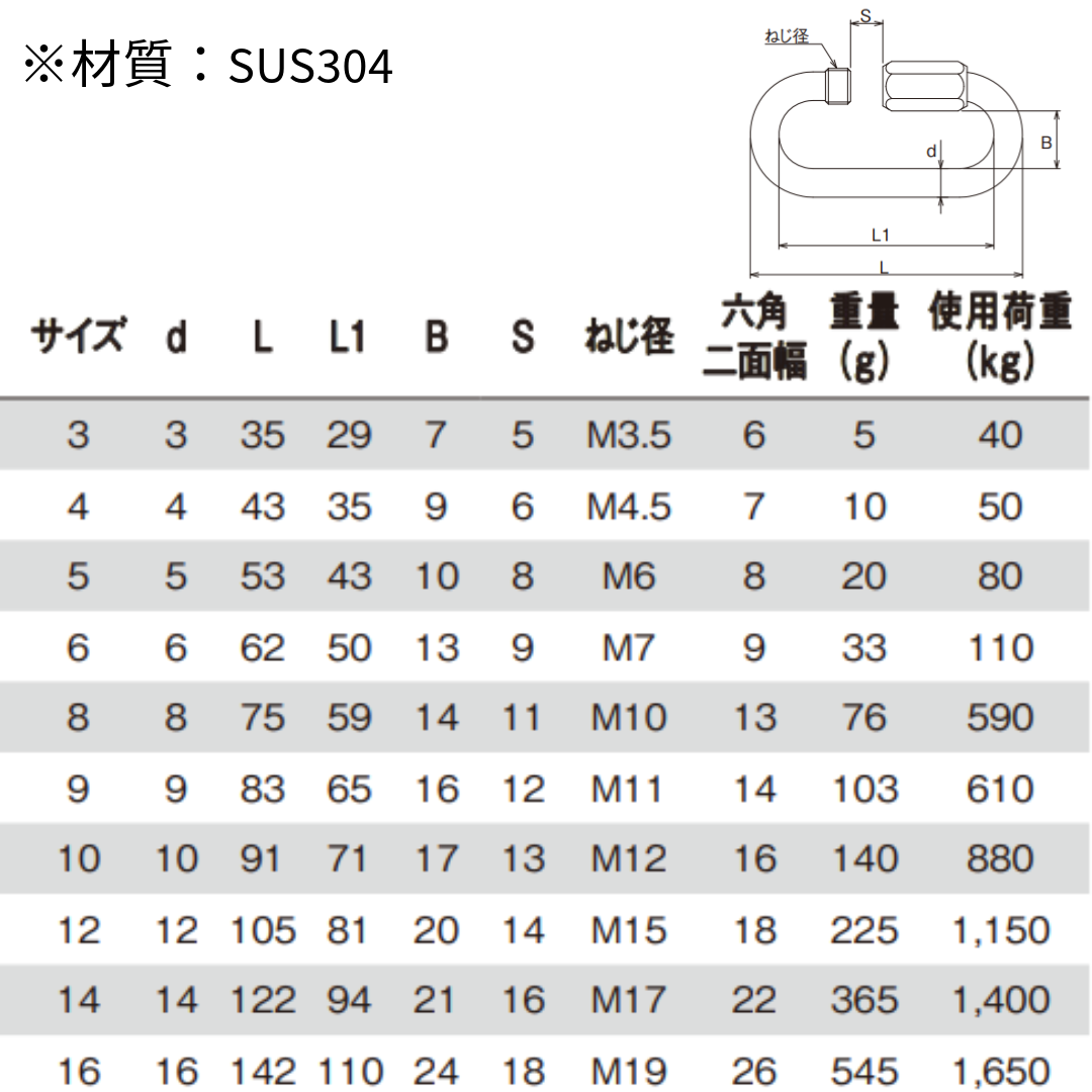 リングキャッチ