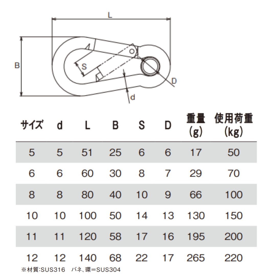 【カラビナ】AKフック環付(ステンレス)