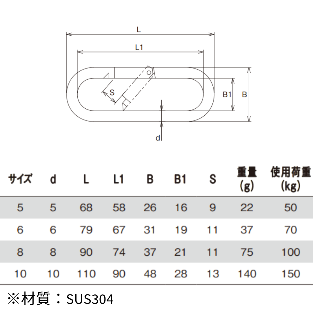 【取付金具】Sカラビナ