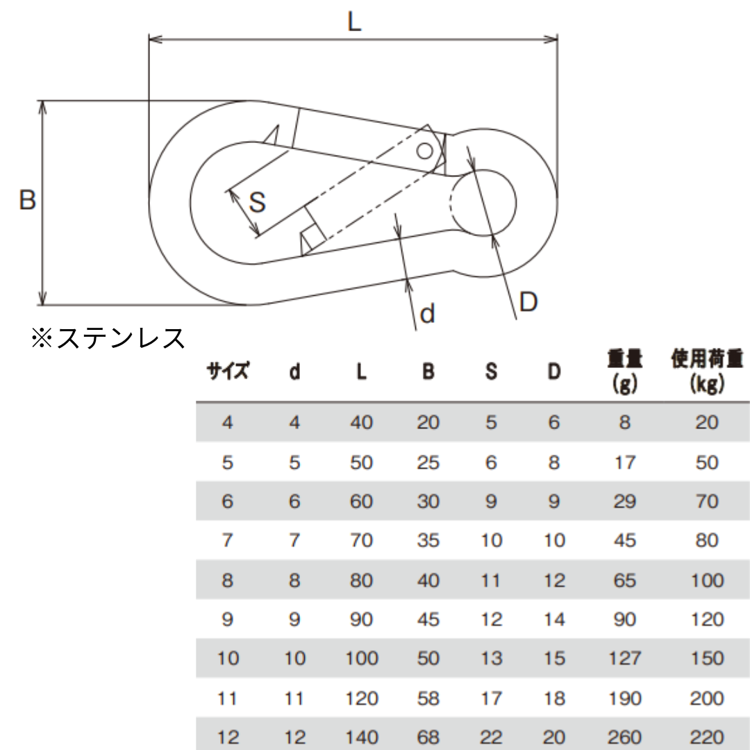 【カラビナ】AKフック(鉄・ステンレス)
