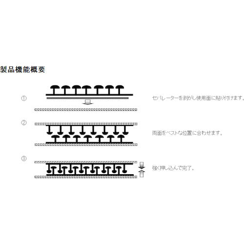 Shinwa マッシュロック5 強粘着付 50mm×3000mm 黒