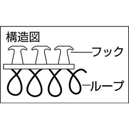 TRUSCO(トラスコ) マジックケーブルロールタイ 幅15mmX長さ10m白