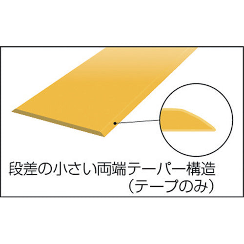 IWATA ラインプロ(黄) 1巻(10M)