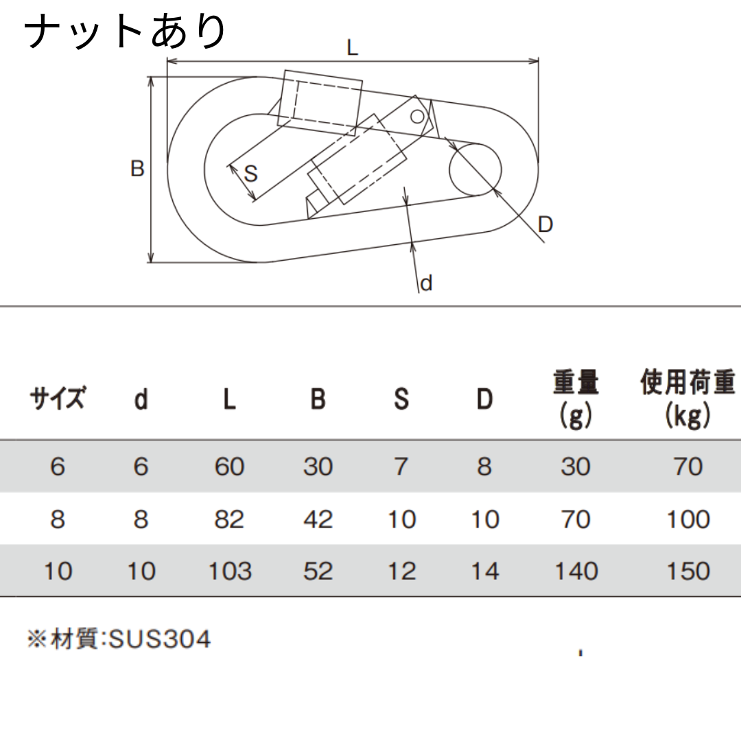 【カラビナ】AKナスカン(ステンレス)