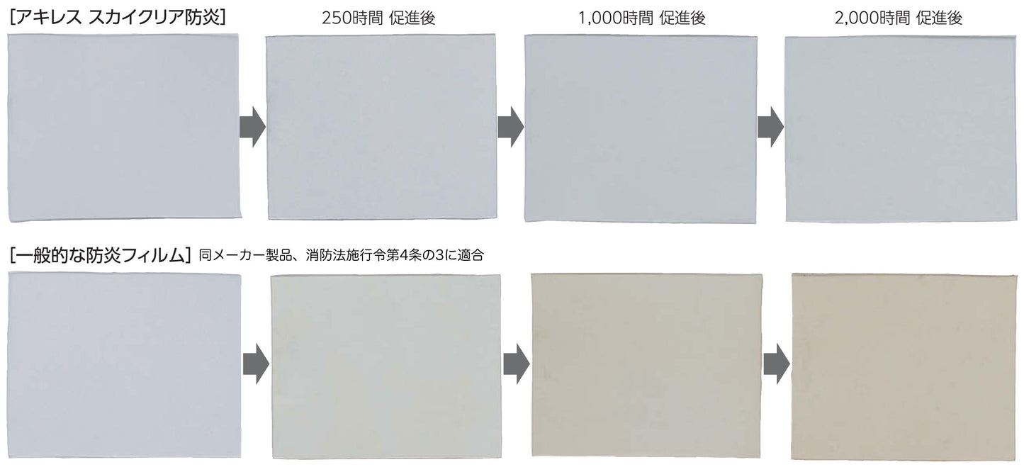 アキレススカイクリア防炎 0.5mm 透明ビニール(VP-050SK)