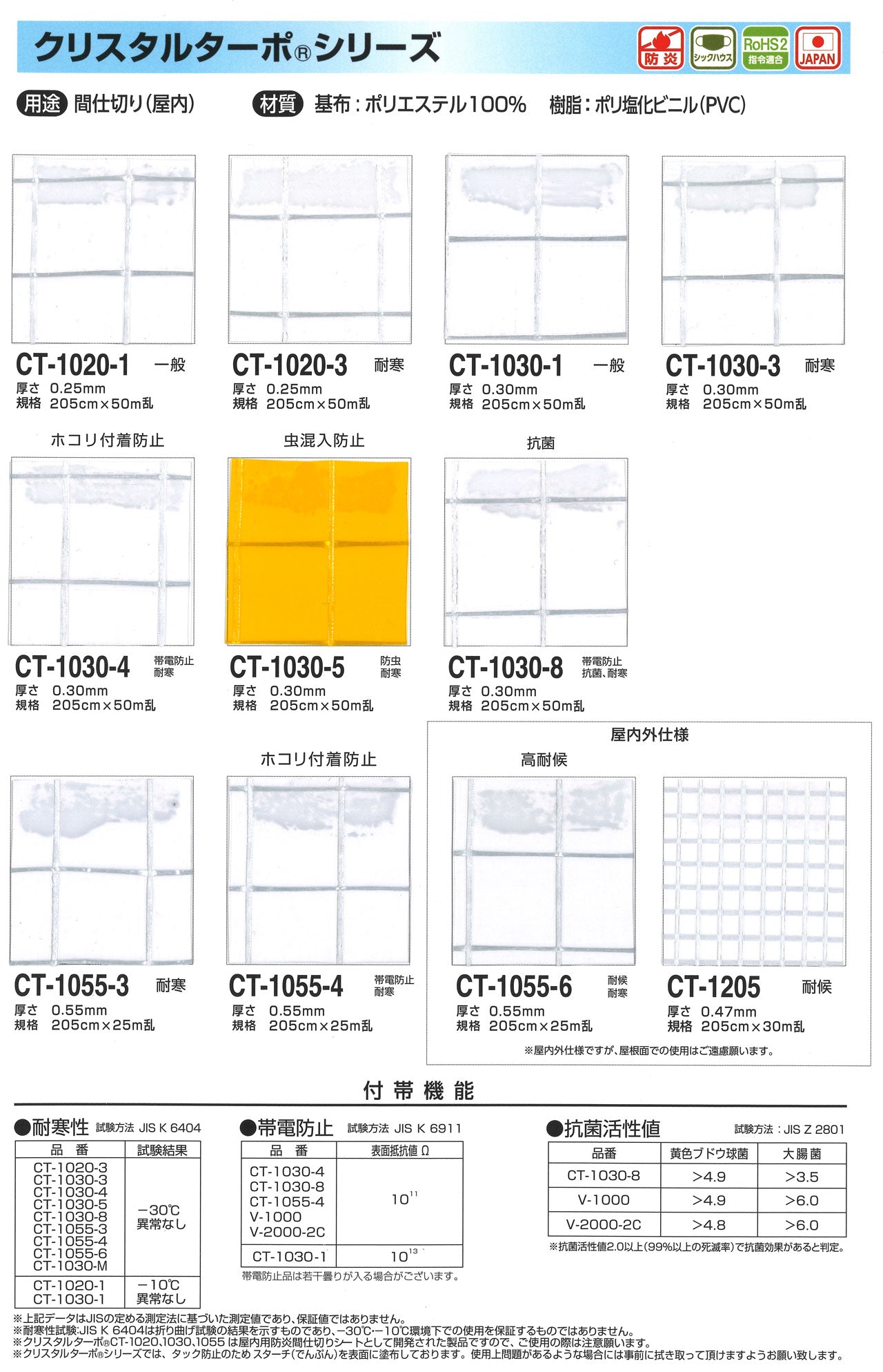 【防炎・耐寒・帯電防止】クリスタルターポ CT-1055-4 0.55mm 糸入り透明(VD-055CT10554)