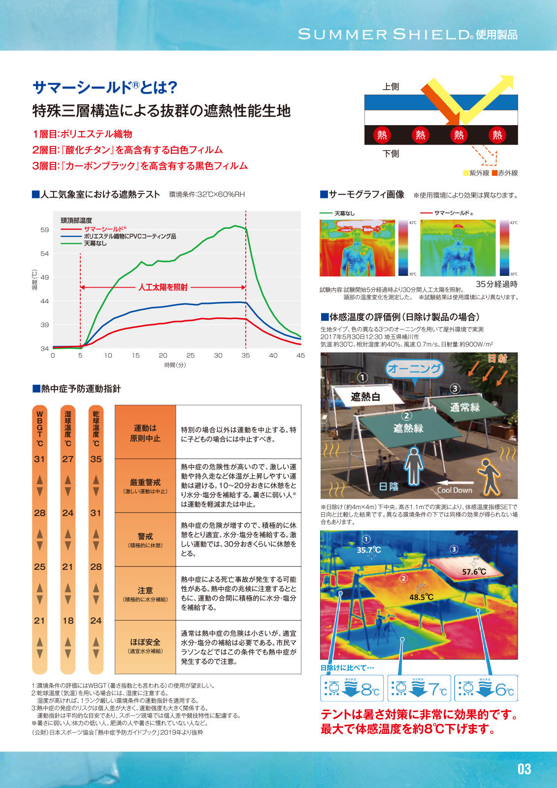 生地カットサンプル|【遮熱・遮光】サマーシールド(非防炎)業務用(VB-035SH)