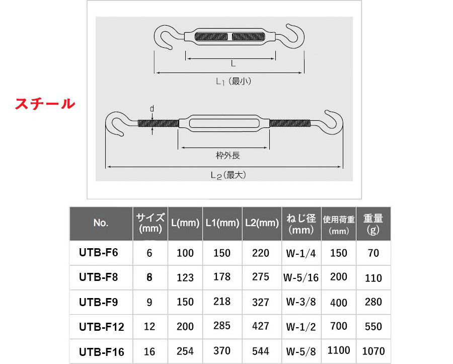 ターンバックルハッカー(スチール)
