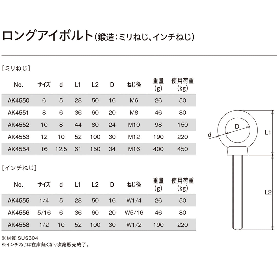 ロングアイボルト(鍛造:ミリねじ、インチねじ)