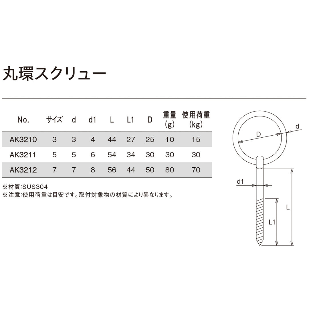 丸環スクリュー