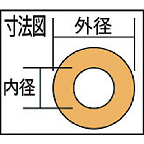TRUSCO(トラスコ) ウレタンゴム パイプ 外径Φ50 内径Φ16.0 長さ500mm