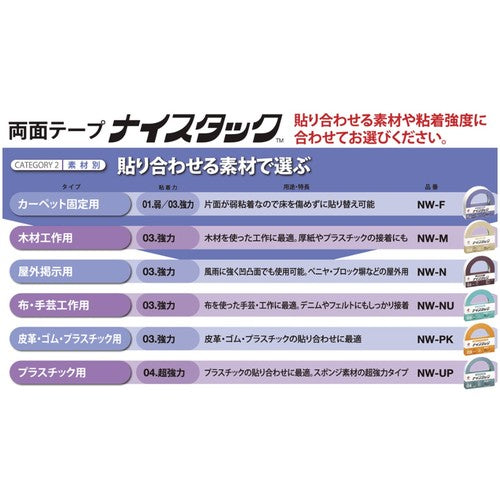 ニチバン 両面テープ ナイスタックNW−10 10mmX20m