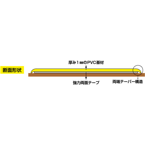 緑十字 高耐久ラインテープ 黄／黒 JU−1010TR 100mm幅×10m 両端テーパー構造