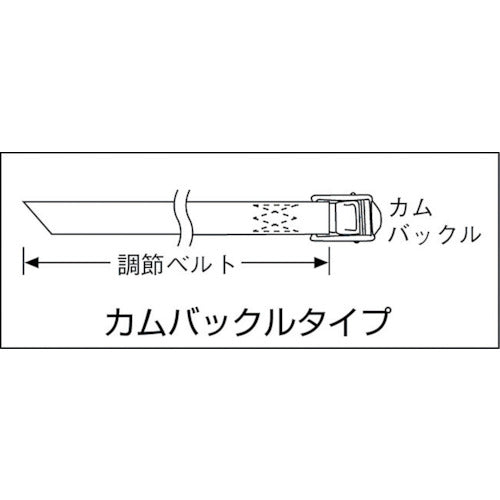 TRUSCO ワンタッチベルト結束機幅25mmX長さ5m