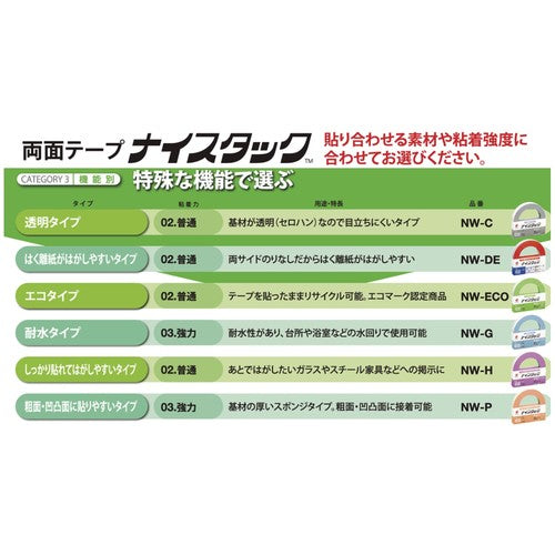 ニチバン 両面テ−プ ナイスタックNW−25 25mmX10m