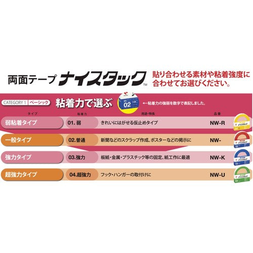 ニチバン 両面テ−プ ナイスタックNW−50 50mmX10m