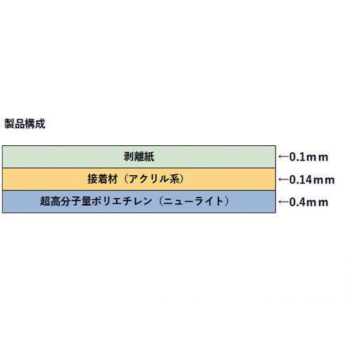 SAXIN ニューライト粘着テープ標準品 基材厚み0.4mmX100mmX20m （総厚み0.54mm）