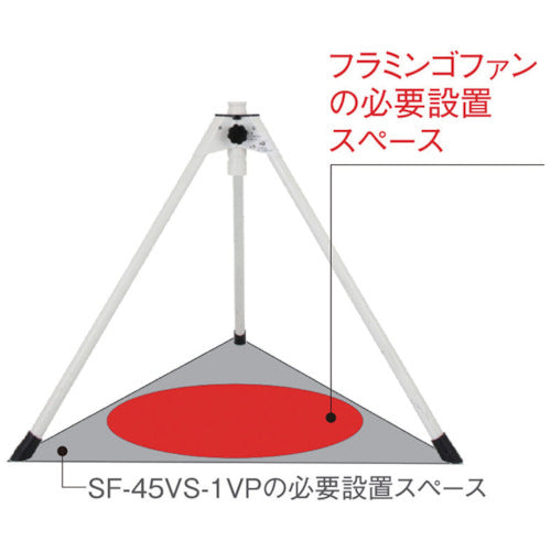 Suiden 工場扇 1本足スタンドタイプ フラミンゴファン ハネ45cm 100V