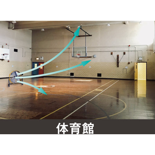 CAT 工場扇 50cm（壁・床タイプ）