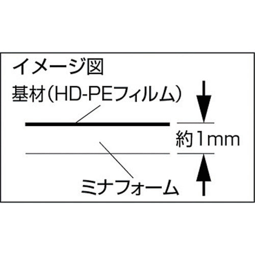 ミナ 発泡緩衝材エサノン 梱包シート（HDPE強化タイプ）