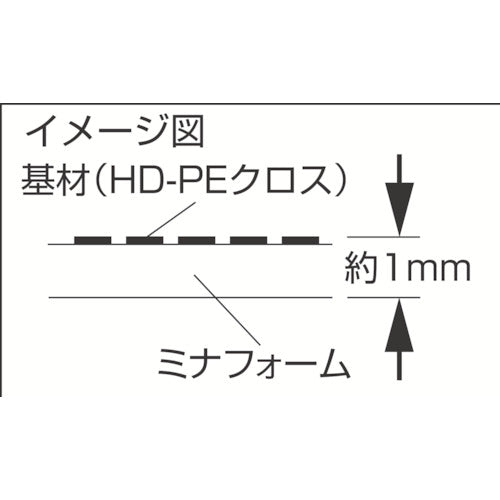 ミナ 発泡緩衝材エサノン 梱包シート（HDクロスPE強化タイプ）