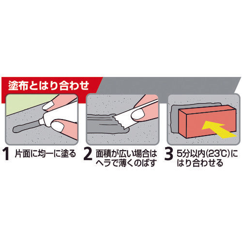 コニシ 高性能コンクリート用