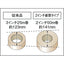 TRUSCO（トラスコ） 布粘着テープエコノミータイプ（倍巻テープ） 幅50mmX長さ50m