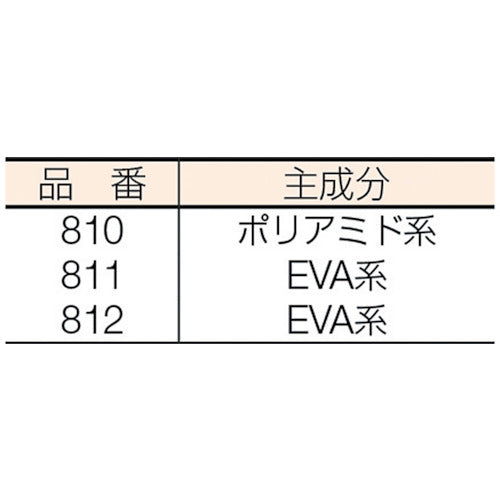 白光 ハッコーメルタースティック ポリアミド 1KG入