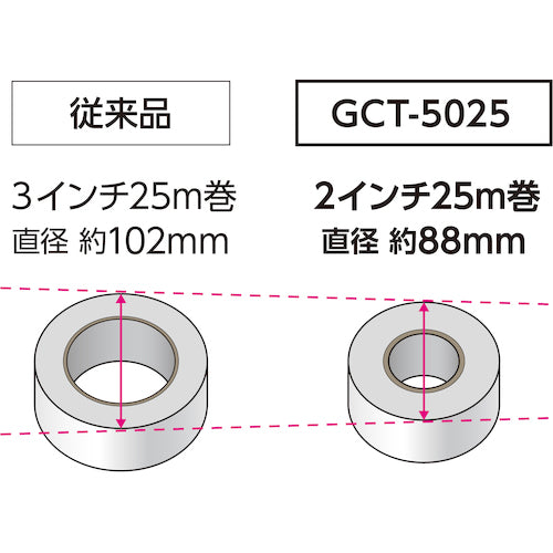 TRUSCO（トラスコ） 倍巻クロス粘着テープ 幅50mmX長さ25m