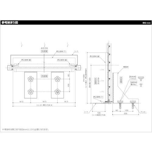 SANWA 【三和製軽量シャッター専用】簡易防水シート Eシート