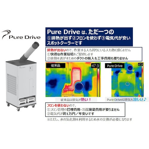 ブラザーEP 排熱レス＆フロンレス スポットクーラー”Pure Drive”首振りタイプ – ビニデポ