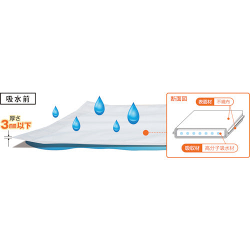 緑十字 水たまり吸水シート 10枚組 395×625×17mm