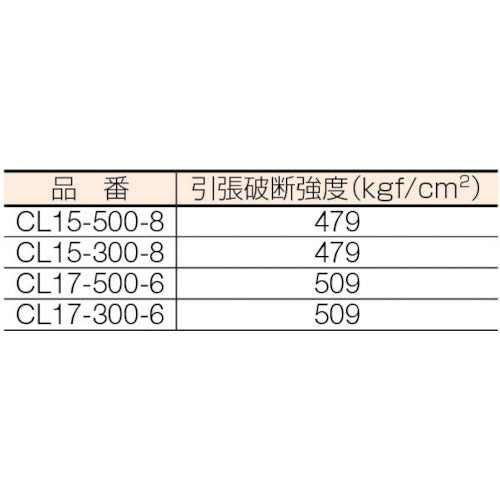 大化 タピレンコアレスラップ （8巻入）