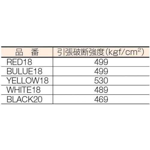 大化 あかラップ （6巻入）