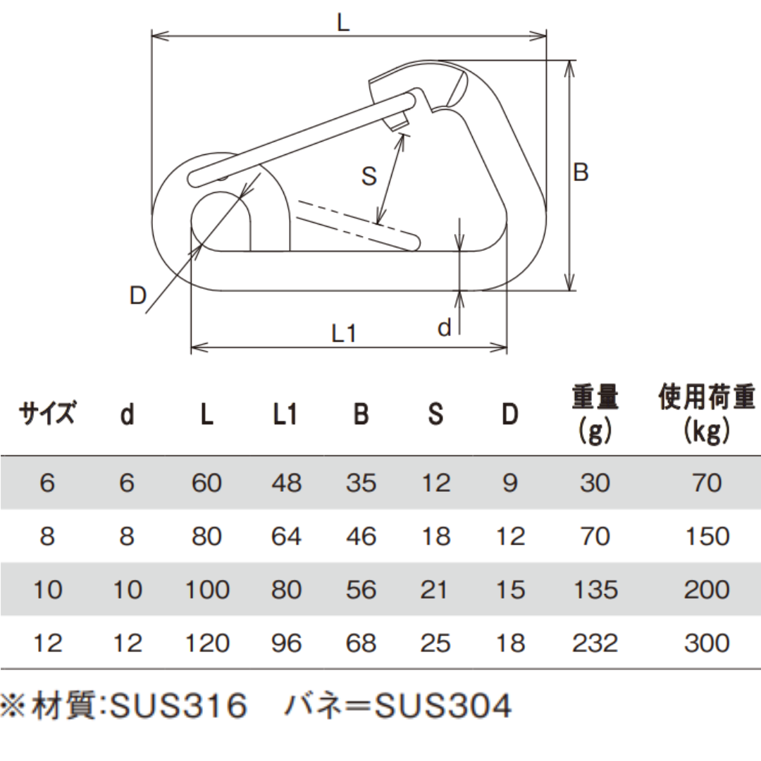 【カラビナ】AKフックL型