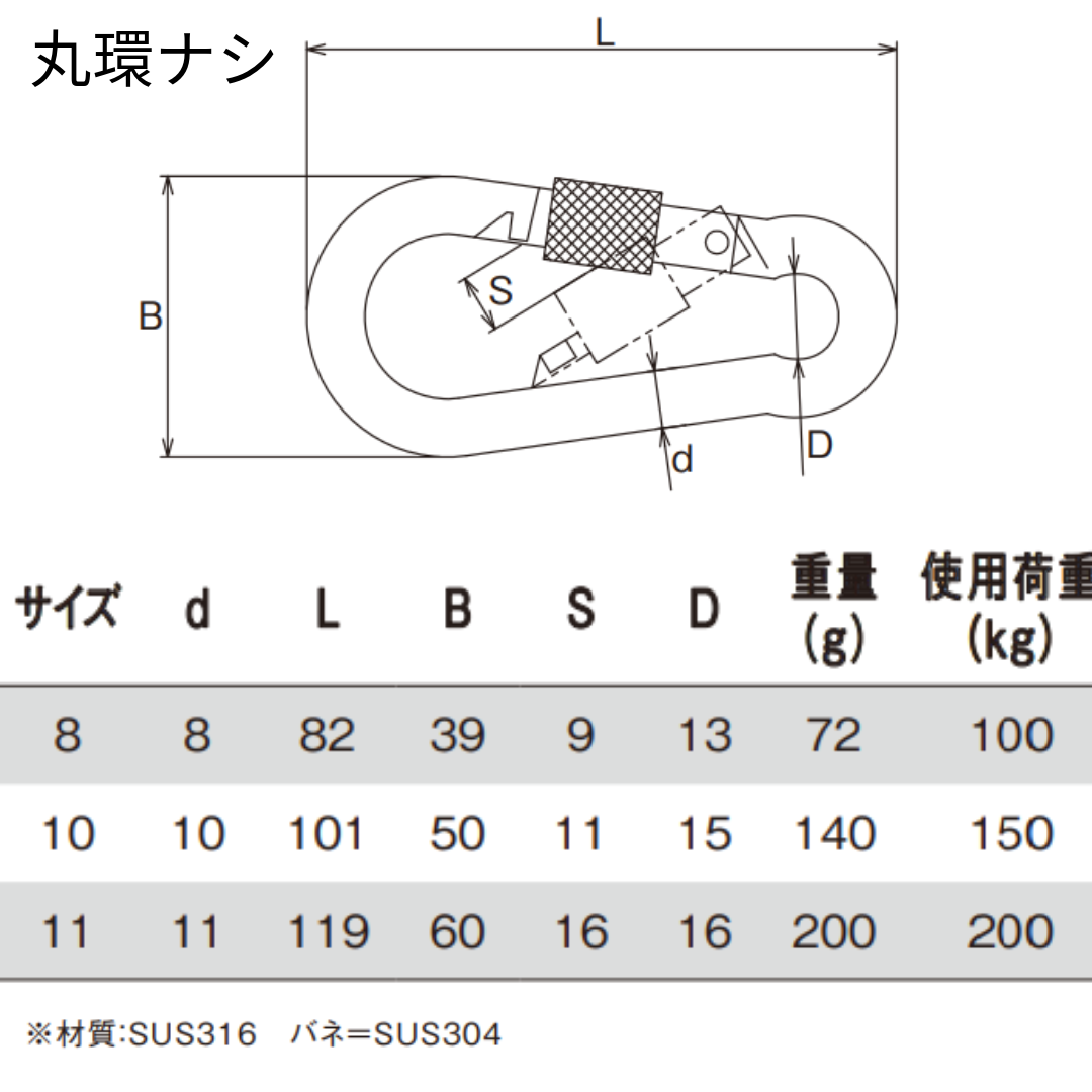 【カラビナ】AKフックハズレ止めナット付（ステンレス）