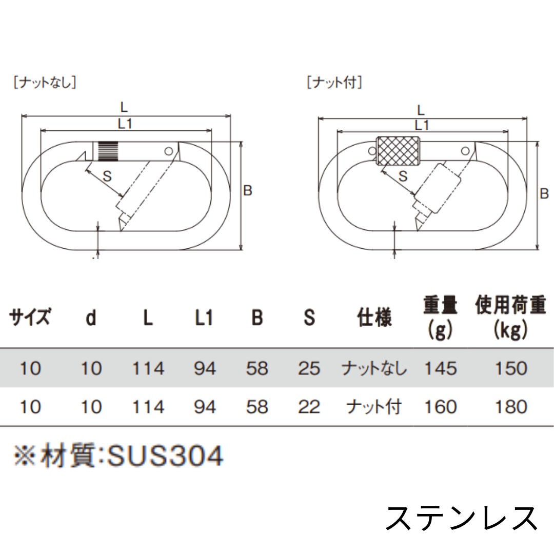 【オーリング】カラビナO型