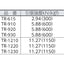 TRUSCO（トラスコ） ビニロントラックロープ 3つ打 線径9mmX長さ10m