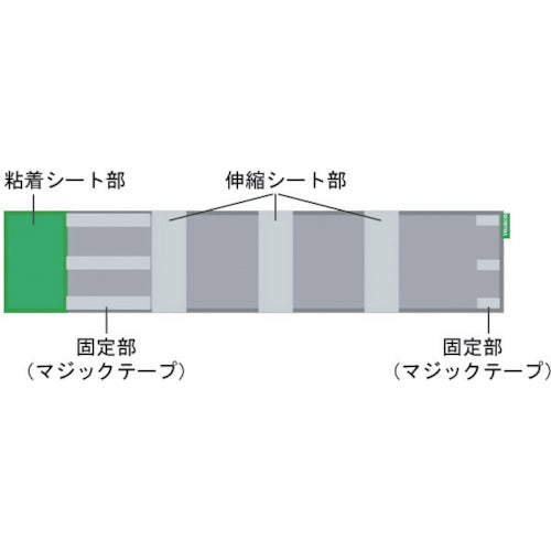 TRUSCO（トラスコ） 荷崩れ防止粘着ベルト用交換パーツ幅600mm×長さ400mm 3枚