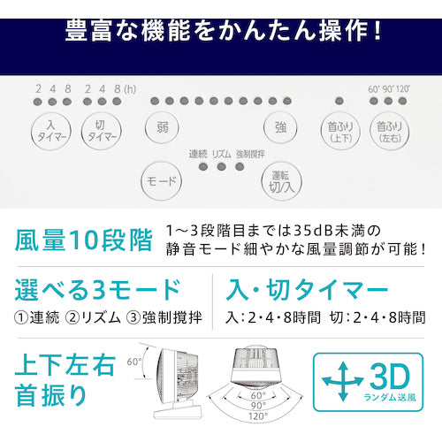 IRIS 291115 大型サーキュレーターDC23cm DCタイプ ホワイト