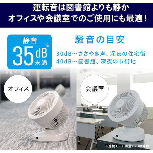 IRIS 291115 大型サーキュレーターDC23cm DCタイプ ホワイト