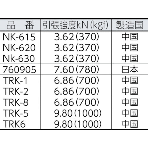 ユタカメイク ロープ KPトラックロープ（OB） 12×30